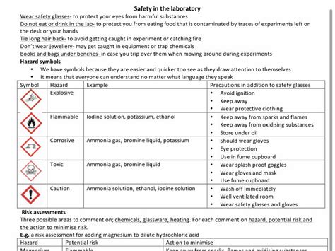 GCSE CCEA Double Award Chemistry Safety In The Lab Revision Notes