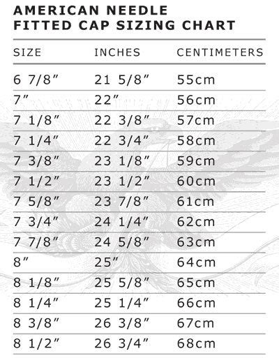 Fitted Cap Sizes Chart