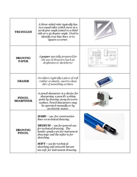 Drawing tools