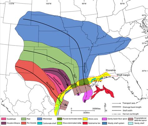 Paleogeographic Parameters Of Five Early Miocene Sediment Routing