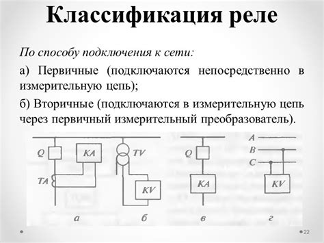 Основные виды релейной защиты