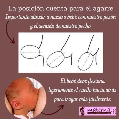 Grietas En El Pez N Tienen Soluci N Maternaly