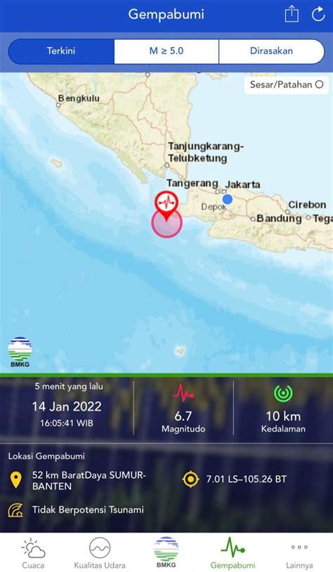 Gempa Sr Berpusat Di Banten Guncangan Terasa Hingga Purwakarta Dan