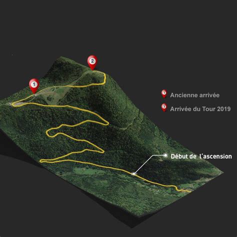 La planche des belles filles - Vélo-altitude