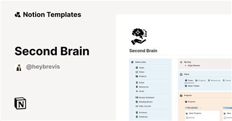 Second Brain Template By Heybrevis Notion Marketplace