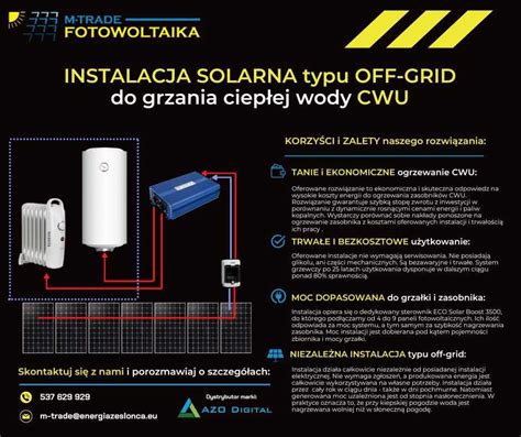 Instalacja Solarna Do Grzania Wody Cwu Kwp X Panel Wp