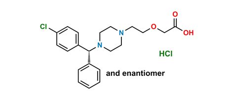 Cetirizine Hydrochloride Synzeal