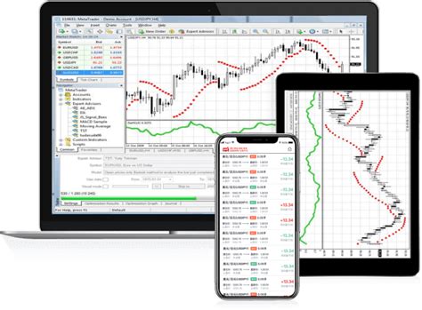 Meta Trader