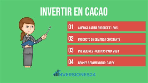 Cómo Invertir en Cacao Claves para el 2025