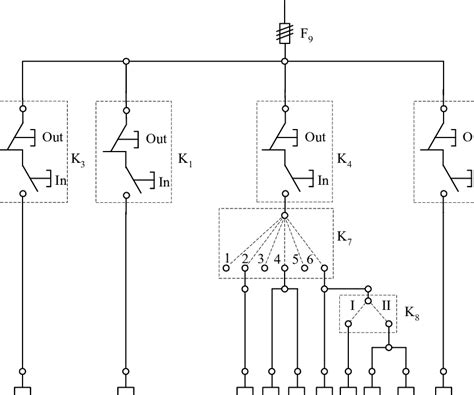 Wiring diagram of the switch cabinet and control panel (diagram 2 ...