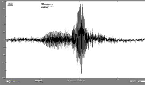 INFILTEC: The Inexpensive Infrasound Monitor Project. - simple ...