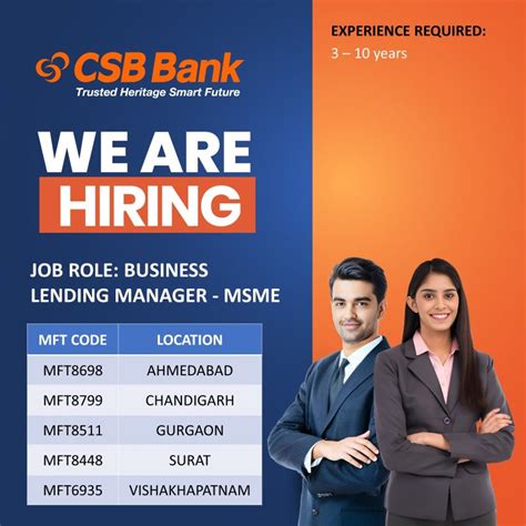 Csb Bank Limited On Linkedin Businesslendingmananger Msme