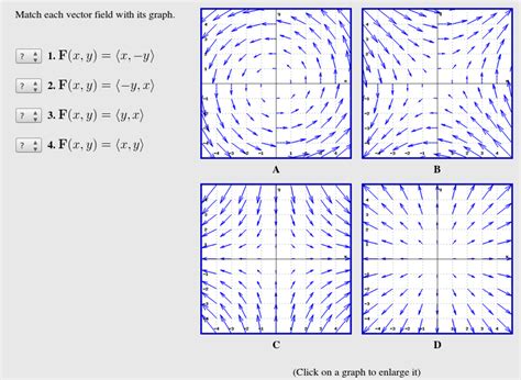 Solved Match Each Vector Field With Its Graph Chegg