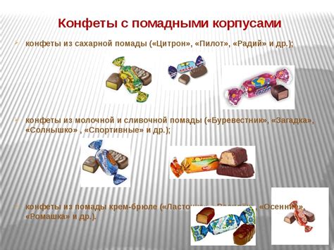 Виды Конфет Названия И Фото – Telegraph