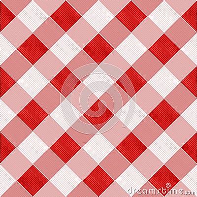 Picnic Tablecloth Pattern Stock Image - Image: 21725341