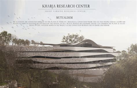 Kharja Research Center Graduation Project Behance