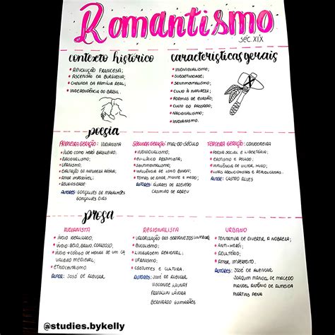 Características Do Parnasianismo 6