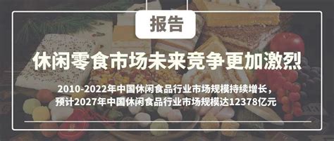 艾媒咨询 2023 2024年中国休闲食品产业现状及消费行为数据研究报告 网红 良品铺子 三只松鼠 新浪新闻