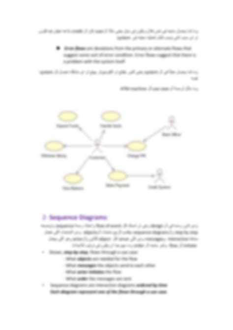 Solution Uml Diagrams Part Studypool