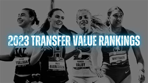 The Stride Report S 2023 Transfer Value Rankings Women YouTube