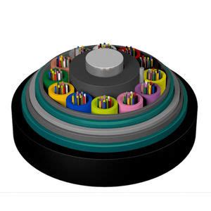 Hybrid Glasfaserkabel Gdfjah Yangtze Optical Fibre And Cable Joint