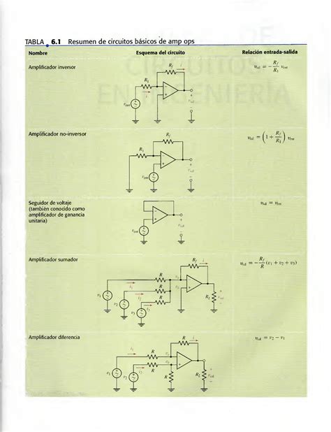 SOLUTION Analisis De Circuitos En Ingenieria Studypool