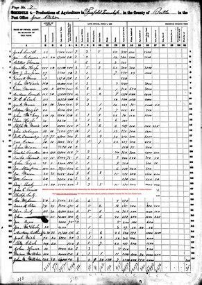 1860 - History - U.S. Census Bureau