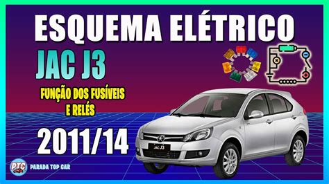 ESQUEMA ELÉTRICO FUSÍVEIS E RELÉS JAC J3 2011 2014 YouTube