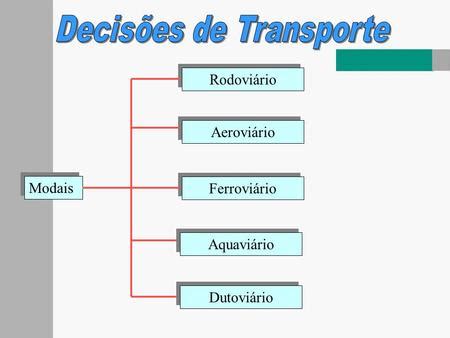 Transporte Armazenagem E Movimento De Materiais Ppt Video Online