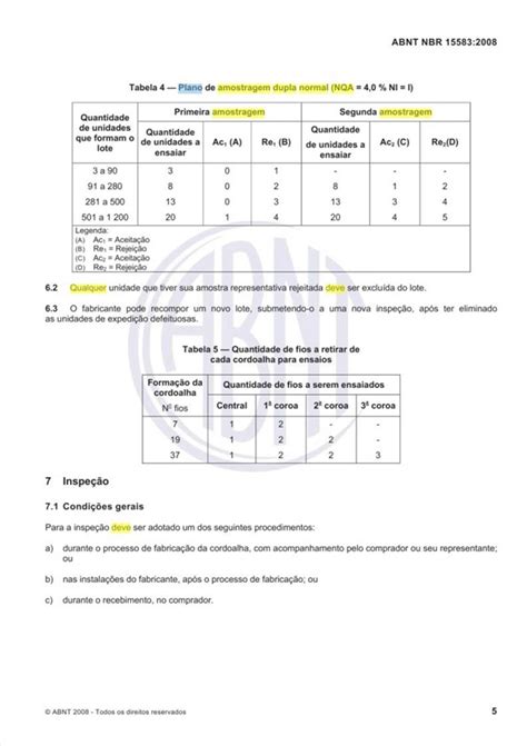 Qual Deve Ser O Plano De Amostragem Dupla Normal NQA 4 0 NI I