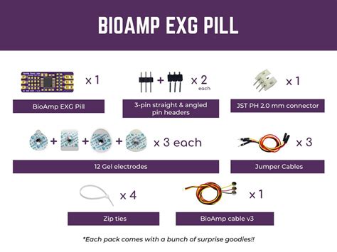 Bioamp Exg Pill Biopotential Sensor For Emg Ecg Eog Eeg Upside