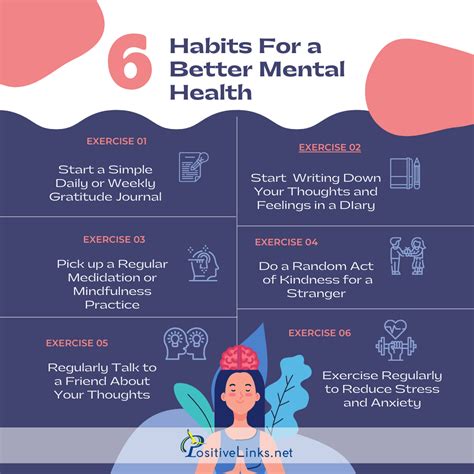 Habits For A Better Mental Health Positivelinks Net Mental Health