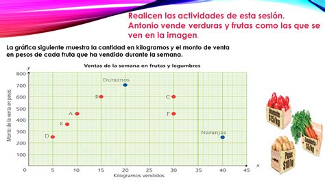 TOMi digital Relación funcional 1