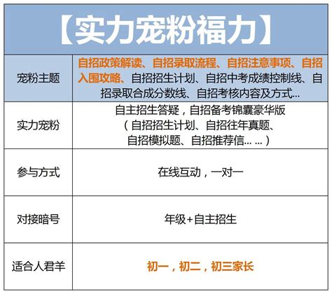 满分50分！深圳中考体育评分标准，早做准备冲刺满分！ 知乎