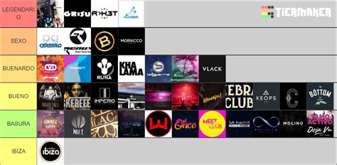 Boliches De La Zona Tier List Community Rankings Tiermaker