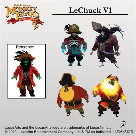 Monkey Island 2: LeChuck's Revenge: Special Edition (Concept Art) | The International House of ...