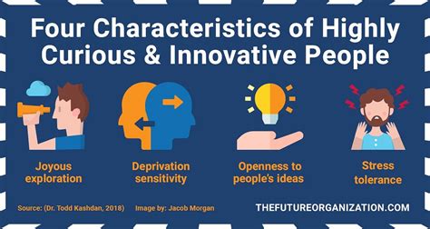 Four Characteristics Of Highly Curious And Innovative People By Jacob