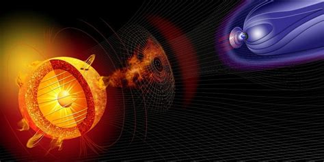 Todo Lo Que Debes Saber Sobre La Magnetosfera Meteorología En Red