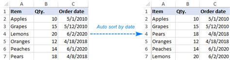 Excel Date Sorting Explained How To Sort By Date Auto Sort Sort While Keeping Rows Together