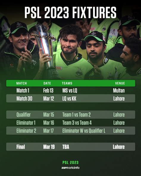 Multan Sultans Matches Schedule For Psl Cricden