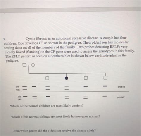 Solved Cystic Fibrosis Is An Autosomal Recessive Disease A Chegg