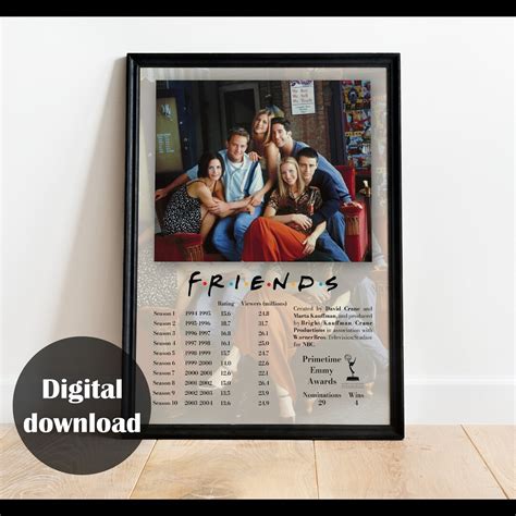 Friends Tv Show Poster Series Poster Home Decor Wall Decor Famous Wall