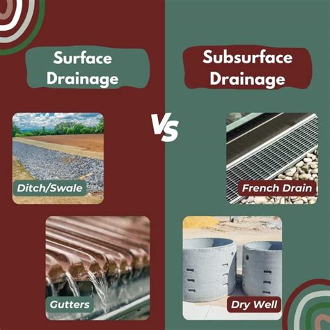 Most Common Types of Storm Drainage and How They Work | Fox Mountain ...