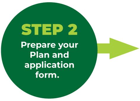 Three Step Process To Nco Certification Nco Certified Organic