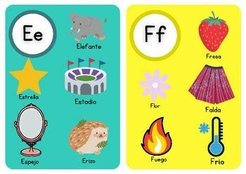 Spanish Alphabet Flashcards by Senorita Anna de Espana Resources