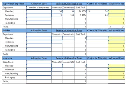 Solved Exercise Algo Departmental Expense Allocations Chegg