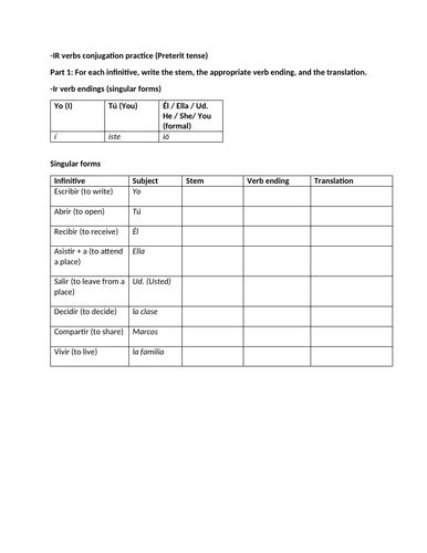 IR verbs preterit conjugation practice | Teaching Resources