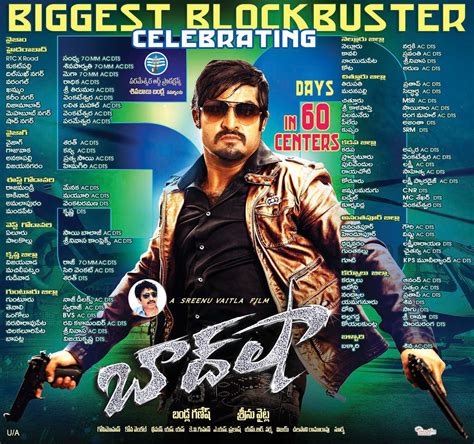 Telugu Cinema New Movies updates News Gossips Photos: Baadshah 50 Days ...