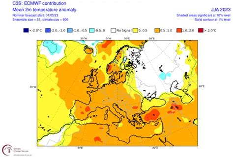 Prognoza za ljeto Stižu li u Hrvatsku velike vrućine 24sata