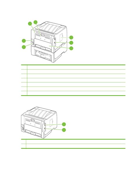 Modelo Y Ubicación De La Etiqueta De Número De Serie Hp Laserjet P2055 Printer Series